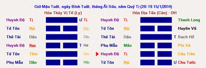 Hình ảnh