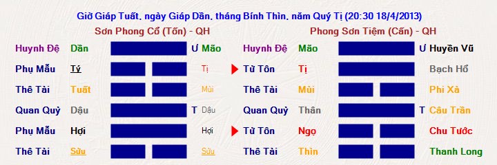 Hình ảnh