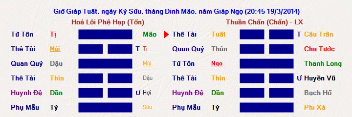 Hình ảnh