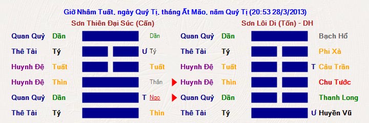 Hình ảnh