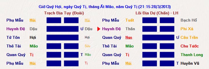 Hình ảnh