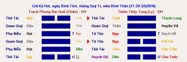 Hình ảnh
