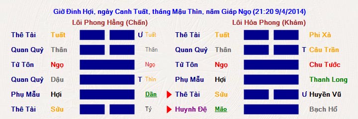 Hình ảnh