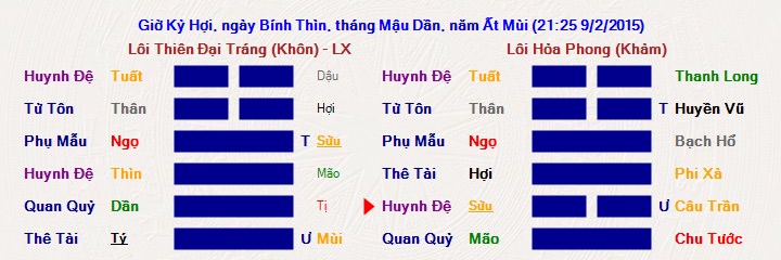 Hình ảnh