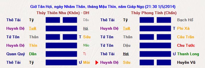 Hình ảnh