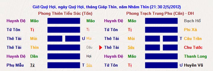 Hình ảnh