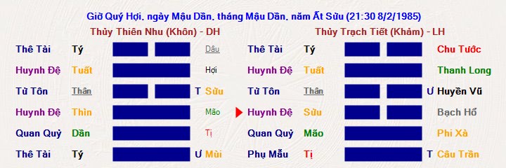 Hình ảnh
