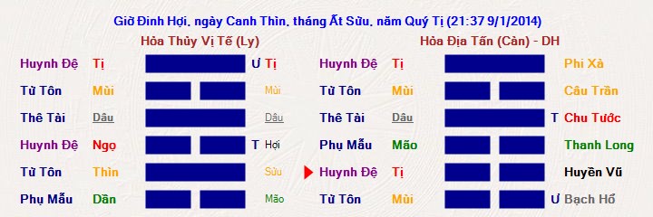 Hình ảnh