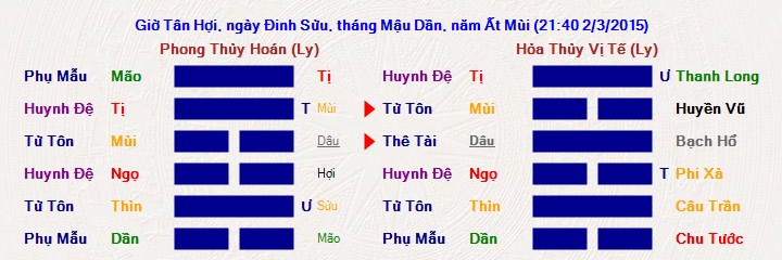 Hình ảnh