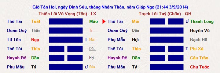 Hình ảnh