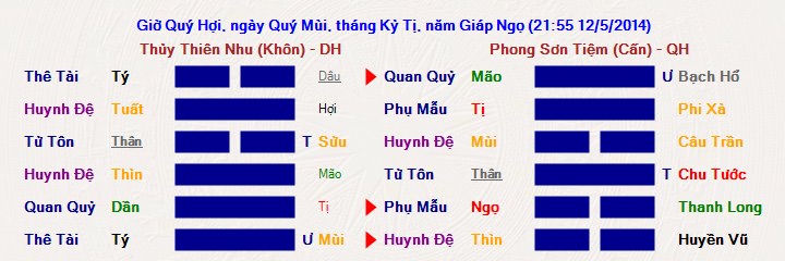 Hình ảnh