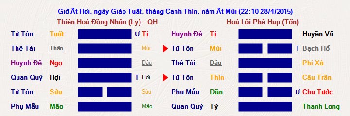 Hình ảnh