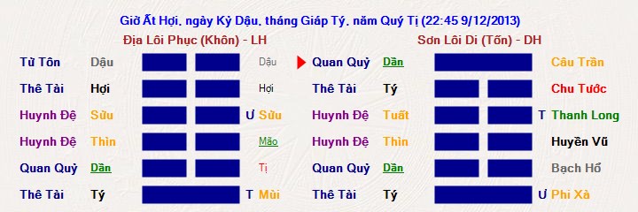 Hình ảnh