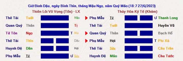 Hình ảnh